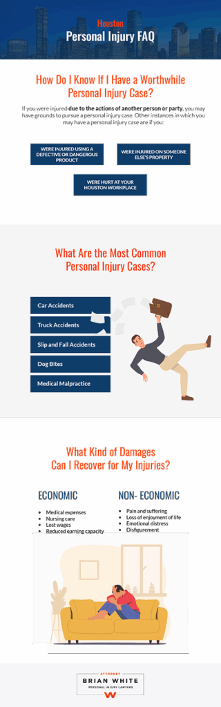 Personal Injury FAQ Infographic